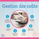 Gestion des couts et dépenses en entreprise