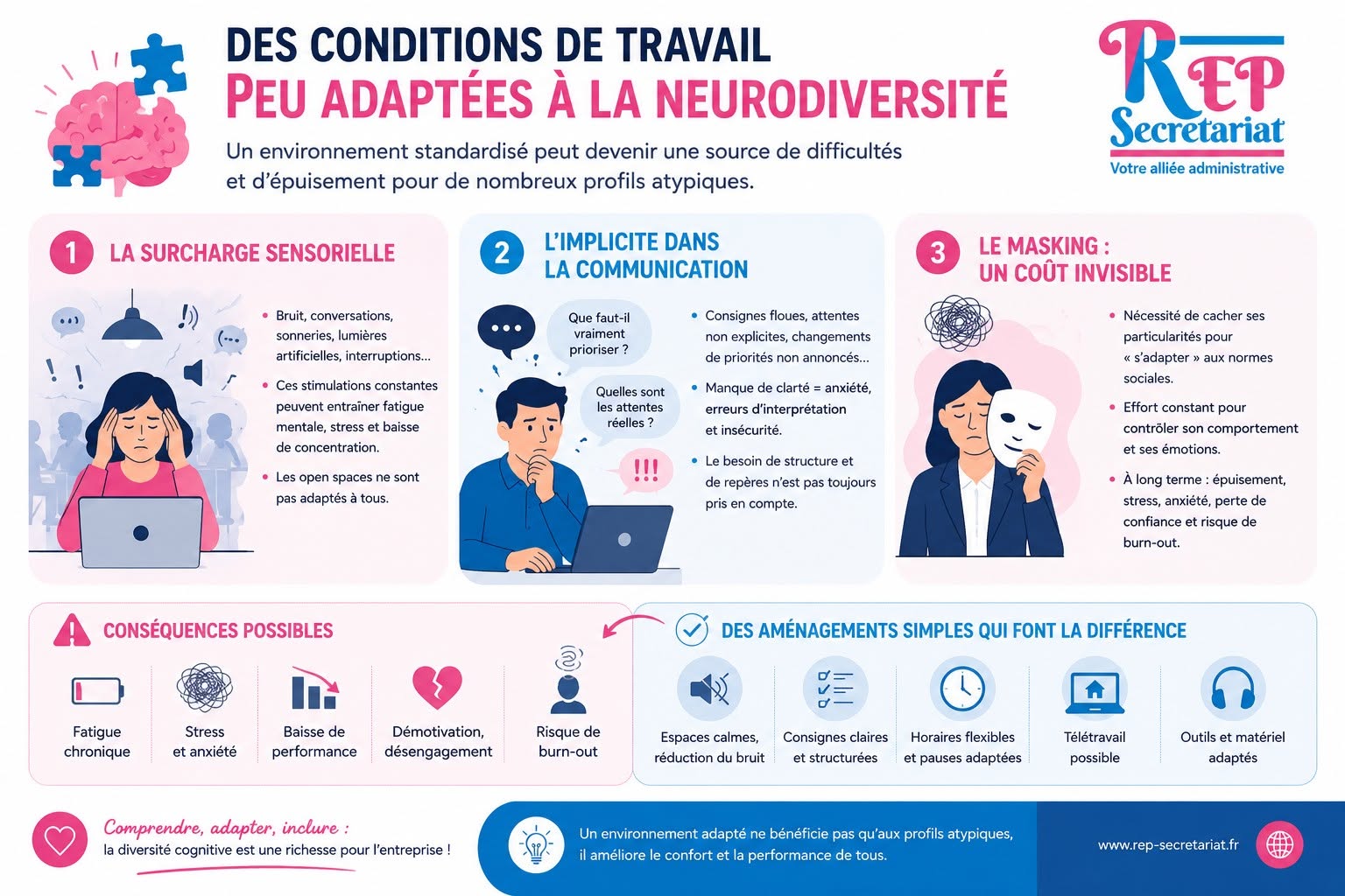 difficultés des salariés neuroatypiques difficultés des salariés neuroatypiques