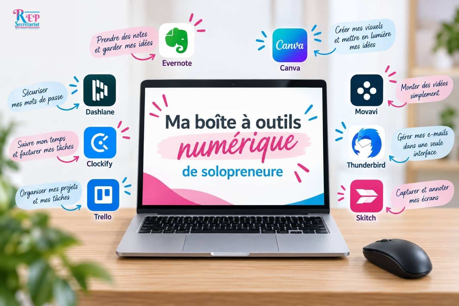 ma boite a outils de solopreneur ma boite a outils de solopreneur