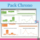 Suivre la chronologie des factures sur Excel