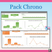 Suivre la chronologie des factures sur Excel