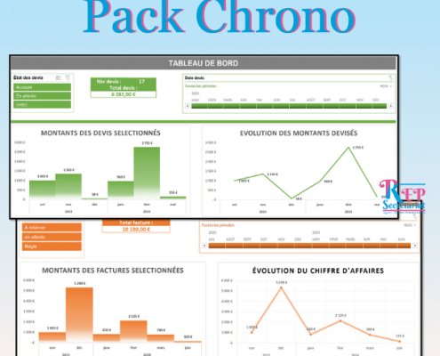 Suivre la chronologie des factures sur Excel
