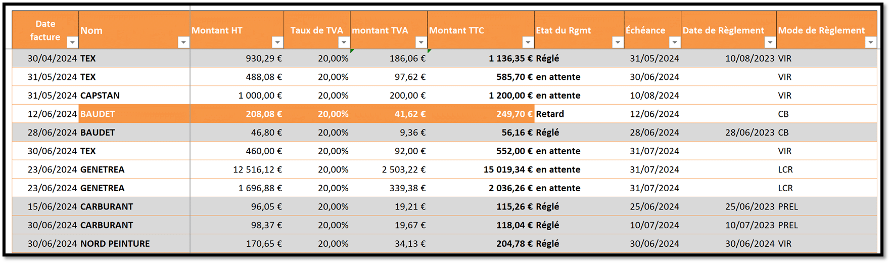 suivi fournisseurs sur excel