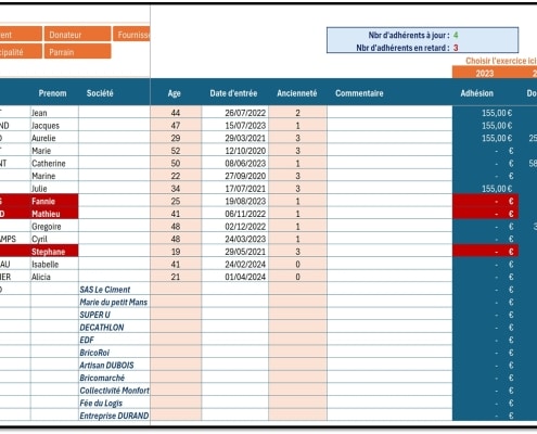 Onglet Contacts partie contacts du registre sur Excel