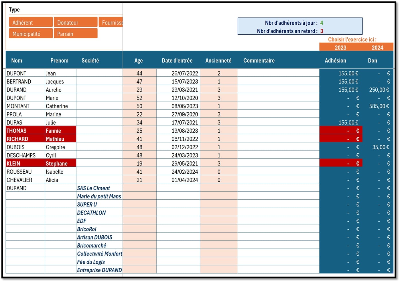 Onglet Contacts partie contacts du registre sur Excel
