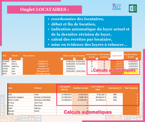 GESTION LOCATIVE - LOCATAIRES GESTION LOCATIVE - LOCATAIRES