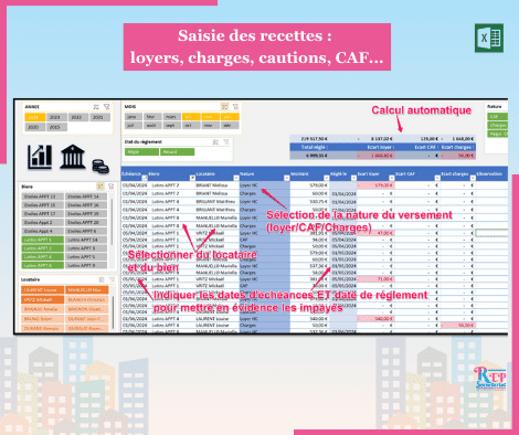 GESTION LOCATIVE - RECETTES GESTION LOCATIVE - RECETTES