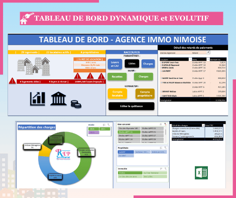 GESTION LOCATIVE - Tableau de bord GESTION LOCATIVE - Tableau de bord