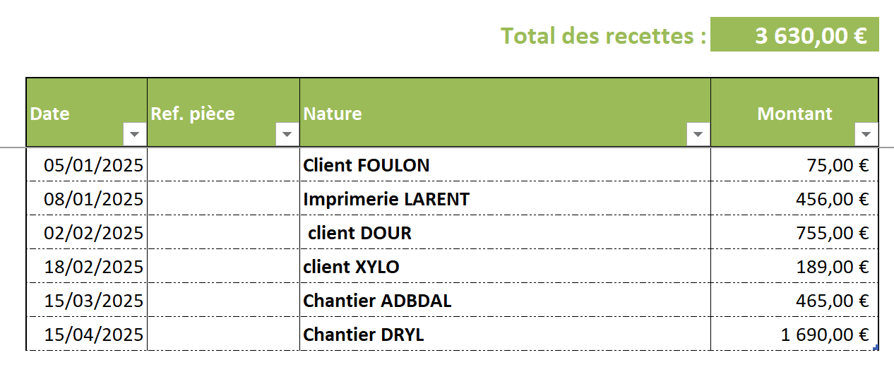 Modele de Registre automatisé sur Excel - detail des recettes