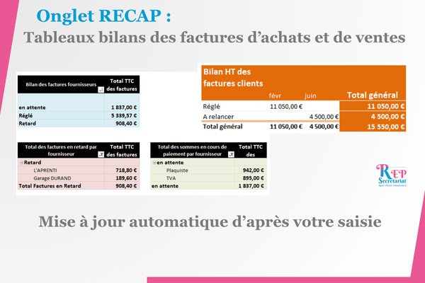 Pack Treso V2 - Recap bilan des ventes et des achats sur Excel