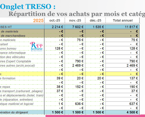 Pack Treso V2 - Treso Dépenses tableau de gestion des achats sur Excel