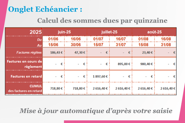 Pack Treso V2 - Treso Echeancier échéancier excel gratuit