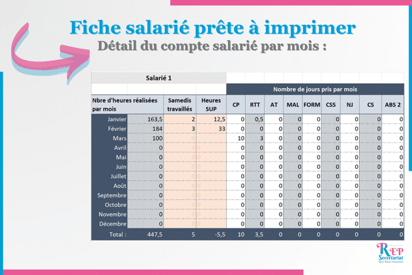 détail du compte salarié detail-du-compte-salarie