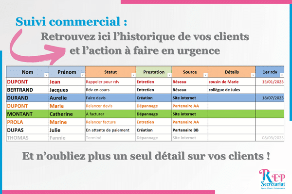 2 suivi clients à télécharger sur excel